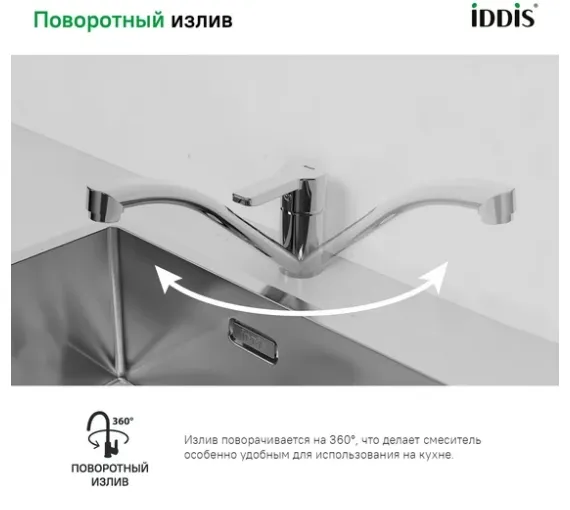 Картина продукта
